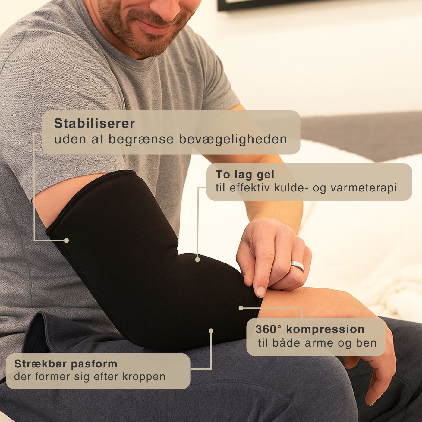 Feevra Recovery Sleeve™